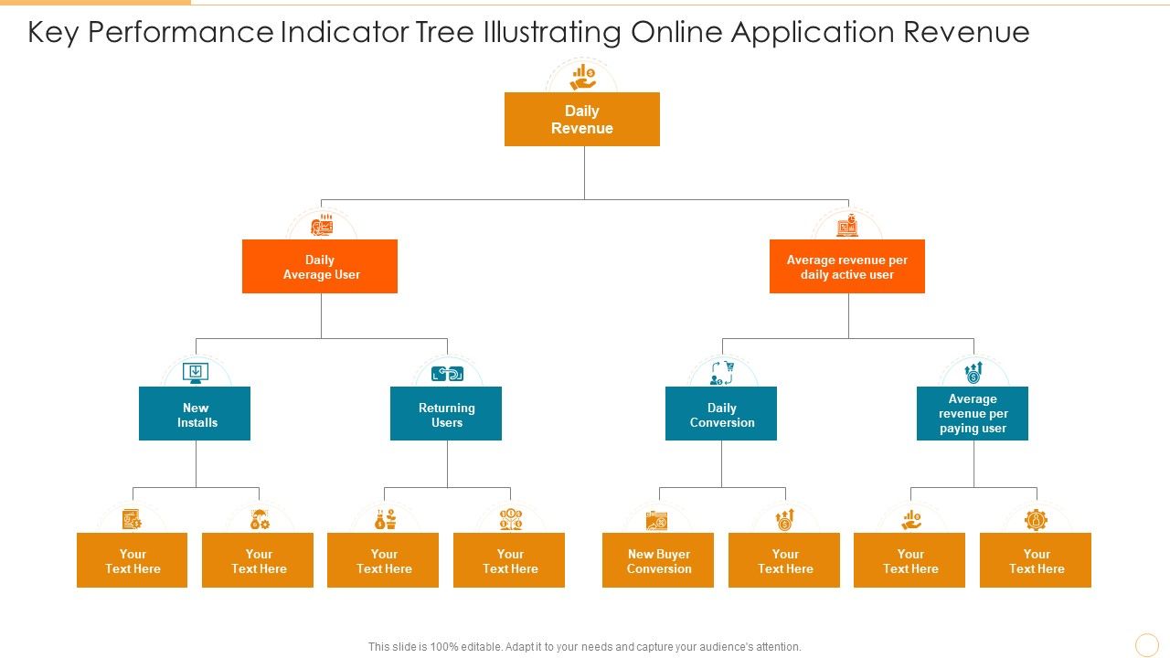 Key_Performance_Indicator_Tree_Illustrating_Online_Application_Revenue_Download_PDF_Slide_1.jpg