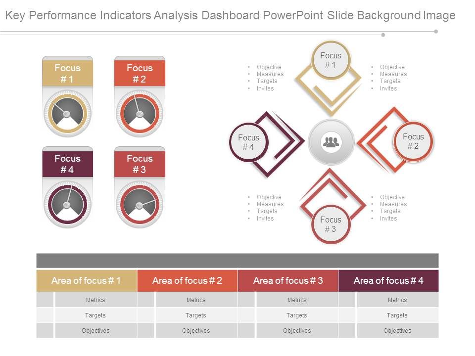 Key_Performance_Indicators_Analysis_Dashboard_Powerpoint_Slide_Background_Image_1.jpg
