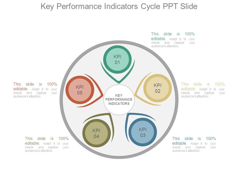 Key_Performance_Indicators_Cycle_Ppt_Slide_1.jpg