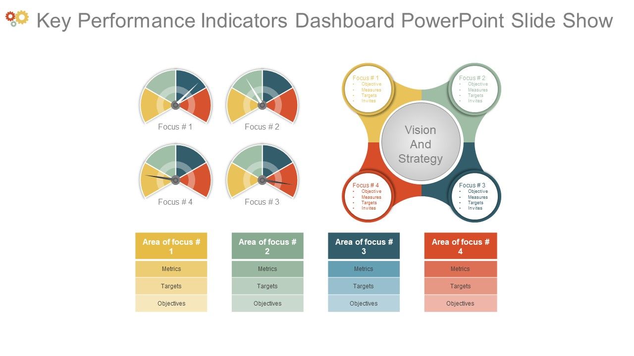 Key_Performance_Indicators_Dashboard_Powerpoint_Slide_Show_Slide_1.jpg