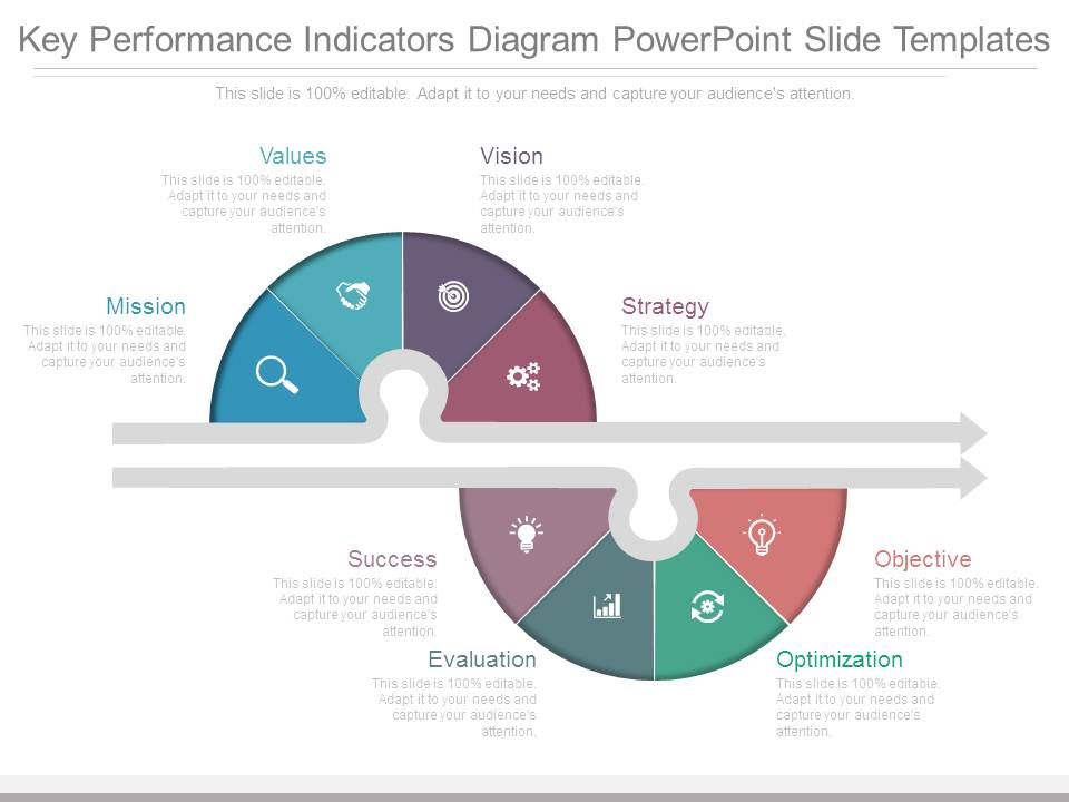 Key_Performance_Indicators_Diagram_Powerpoint_Slide_Templates_1.jpg