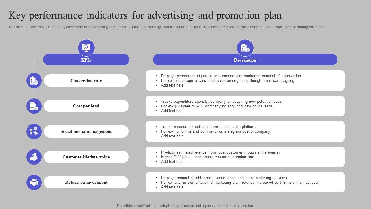 Key_Performance_Indicators_For_Advertising_And_Promotion_Plan_Background_PDF_Slide_1.jpg