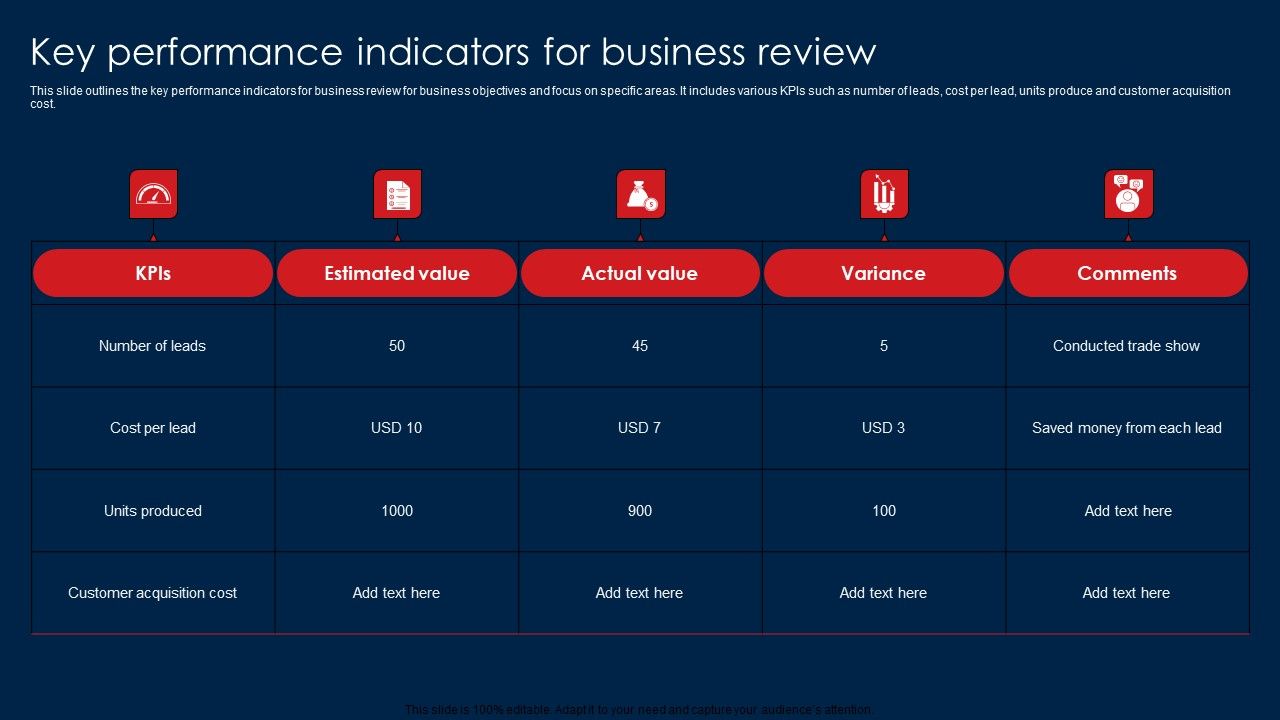 Key_Performance_Indicators_For_Business_Review_Mockup_PDF_Slide_1.jpg