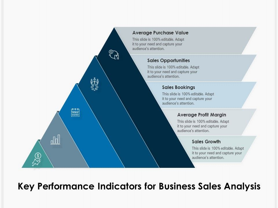 Key_Performance_Indicators_For_Business_Sales_Analysis_Ppt_PowerPoint_Presentation_Infographic_Template_Introduction_PDF_Slide_1.jpg