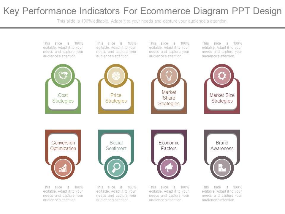 Key_Performance_Indicators_For_Ecommerce_Diagram_Ppt_Design_1.jpg