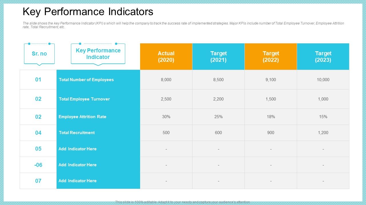 Key_Performance_Indicators_Guidelines_PDF_Slide_1.jpg