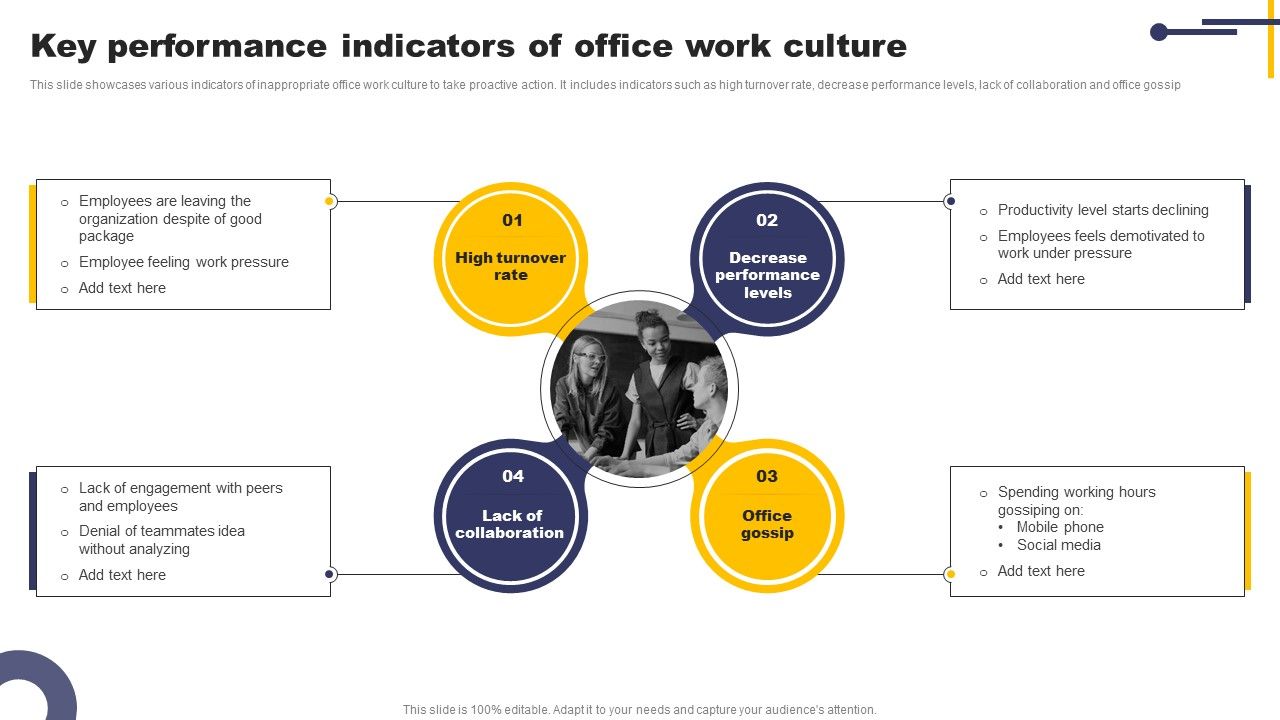 Key_Performance_Indicators_Of_Office_Work_Culture_Inspiration_PDF_Slide_1.jpg