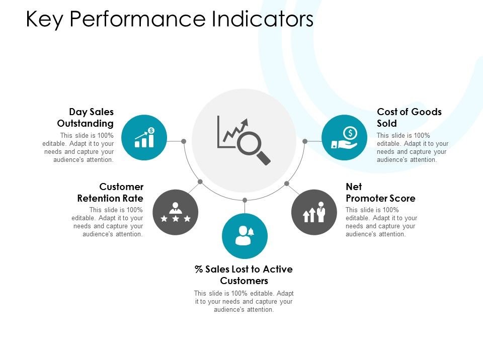 Key_Performance_Indicators_Ppt_PowerPoint_Presentation_Outline_Samples_Slide_1.jpg