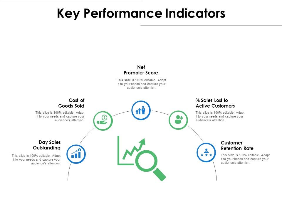 Key_Performance_Indicators_Ppt_PowerPoint_Presentation_Show_Graphics_Design_Slide_1.jpg