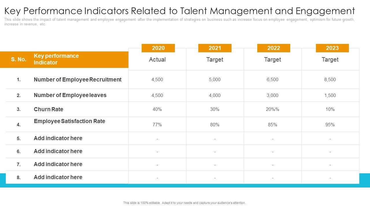 Key_Performance_Indicators_Related_To_Talent_Management_And_Engagement_Download_PDF_Slide_1.jpg