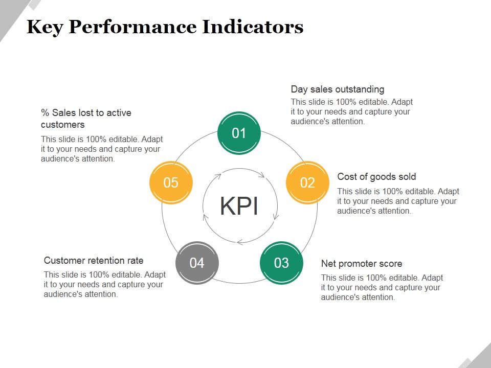 Key_Performance_Indicators_Template_1_Ppt_PowerPoint_Presentation_Inspiration_Elements_Slide_1.jpg
