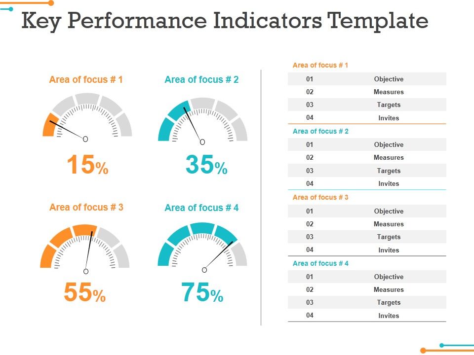 Key_Performance_Indicators_Template_1_Ppt_PowerPoint_Presentation_Show_Portfolio_Slide_1.jpg