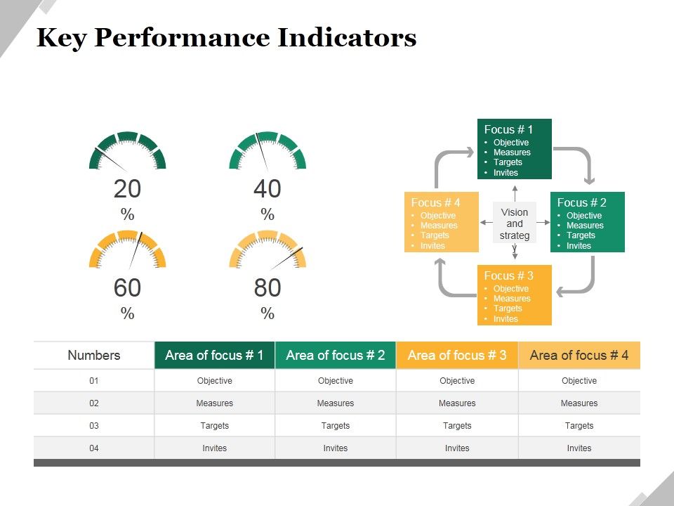Key_Performance_Indicators_Template_2_Ppt_PowerPoint_Presentation_Model_Example_Slide_1.jpg