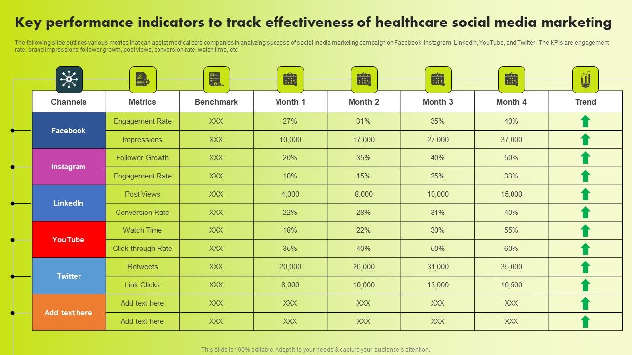 Key_Performance_Indicators_To_Track_Effectiveness_Of_Healthcare_Social_Media_Marketing_Elements_PDF_Slide_1.jpg