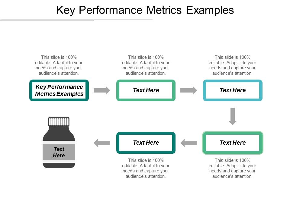Key_Performance_Metrics_Examples_Ppt_PowerPoint_Presentation_Slide_Cpb_Slide_1.jpg