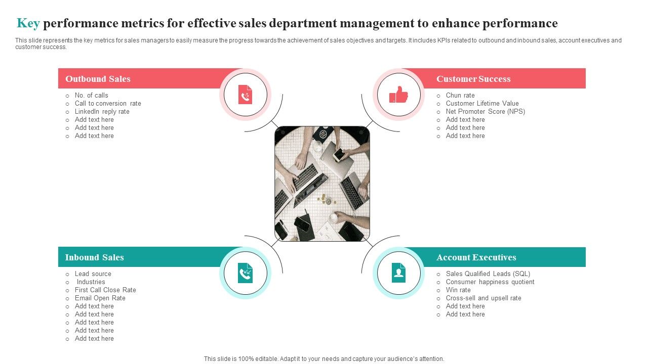 Key_Performance_Metrics_For_Effective_Sales_Department_Management_To_Enhance_Performance_Introduction_PDF_Slide_1.jpg