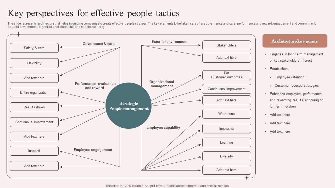 Key_Perspectives_For_Effective_People_Tactics_Summary_PDF_Slide_1.jpg