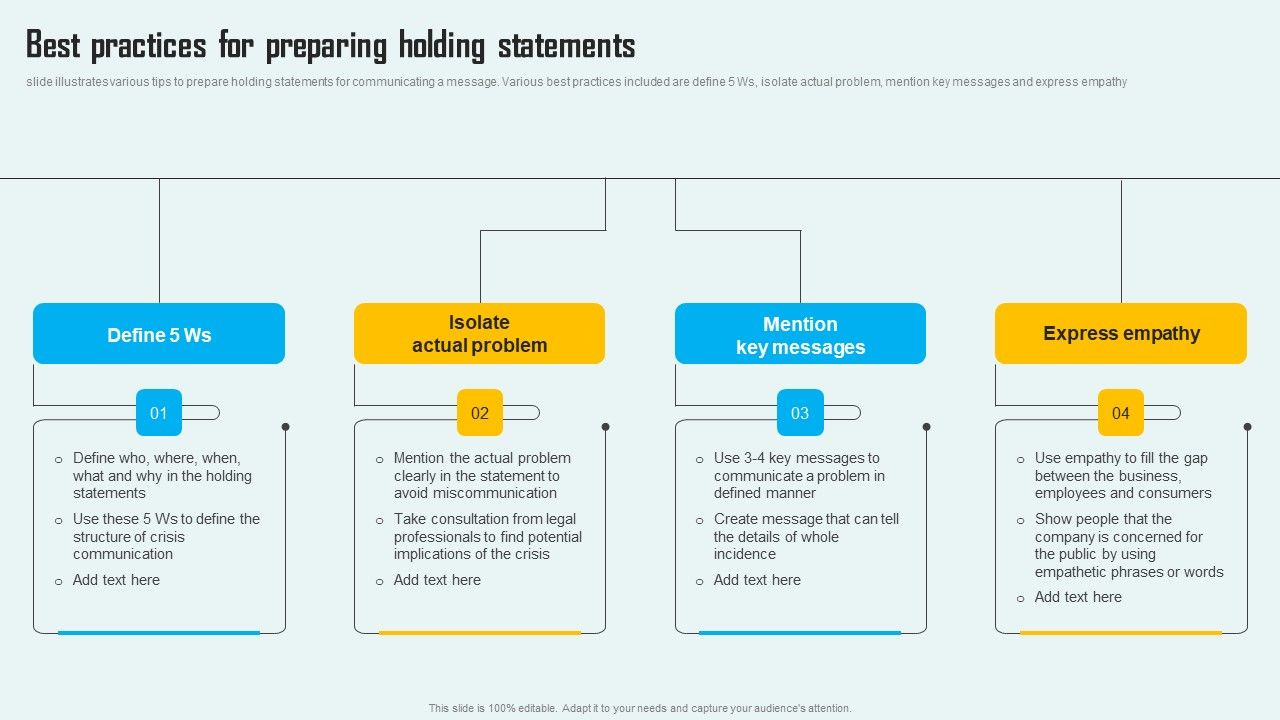 Key_Phase_Of_Crisis_Communication_Management_Plan_Best_Practices_For_Preparing_Holding_Statements_Demonstration_PDF_Slide_1.jpg