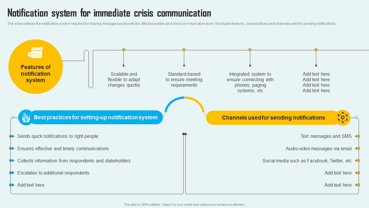 Key_Phase_Of_Crisis_Communication_Management_Plan_Notification_System_For_Immediate_Crisis_Communication_Sample_PDF_Slide_1.jpg