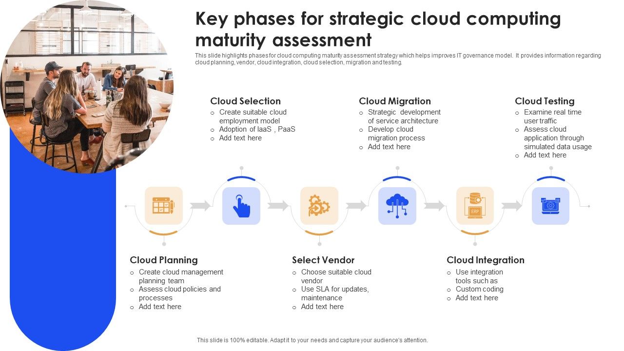 Key_Phases_For_Strategic_Cloud_Computing_Maturity_Assessment_Background_PDF_Slide_1.jpg
