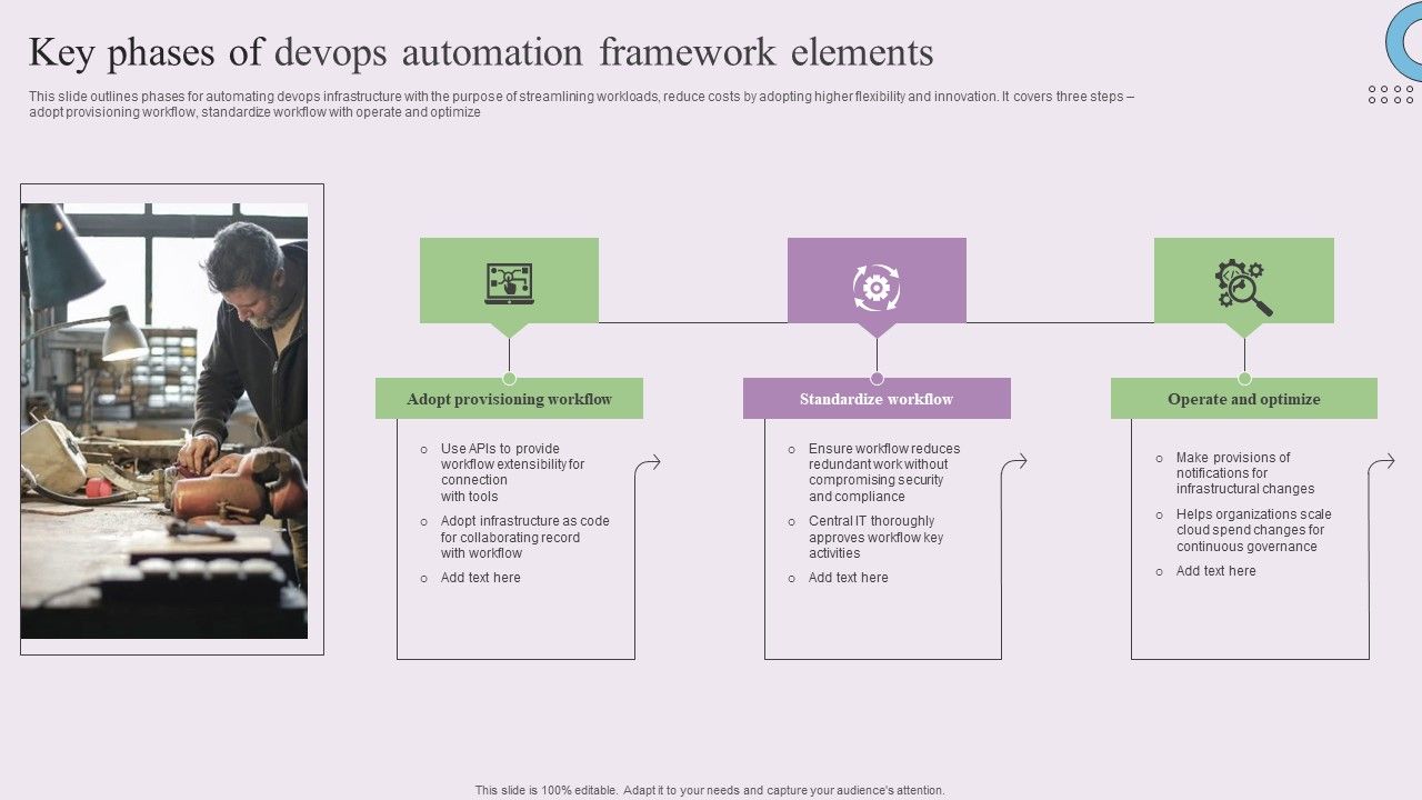 Key_Phases_Of_Devops_Automation_Framework_Elements_Mockup_PDF_Slide_1.jpg