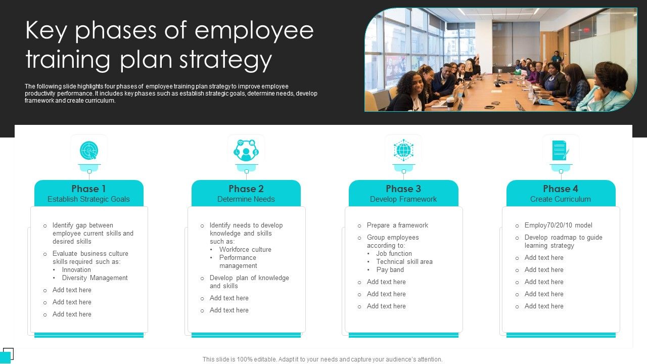 Key_Phases_Of_Employee_Training_Plan_Strategy_Information_PDF_Slide_1.jpg