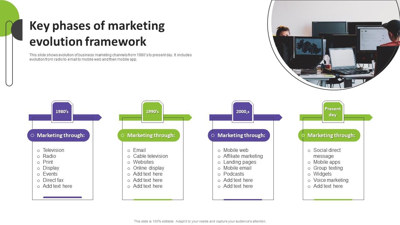 Key_Phases_Of_Marketing_Evolution_Framework_Elements_PDF_Slide_1.jpg