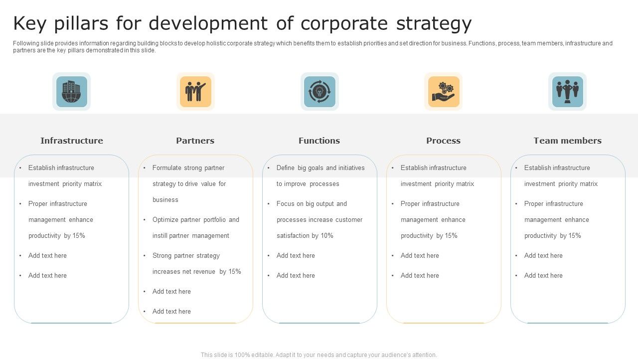Key_Pillars_For_Development_Of_Corporate_Strategy_Ideas_PDF_Slide_1.jpg