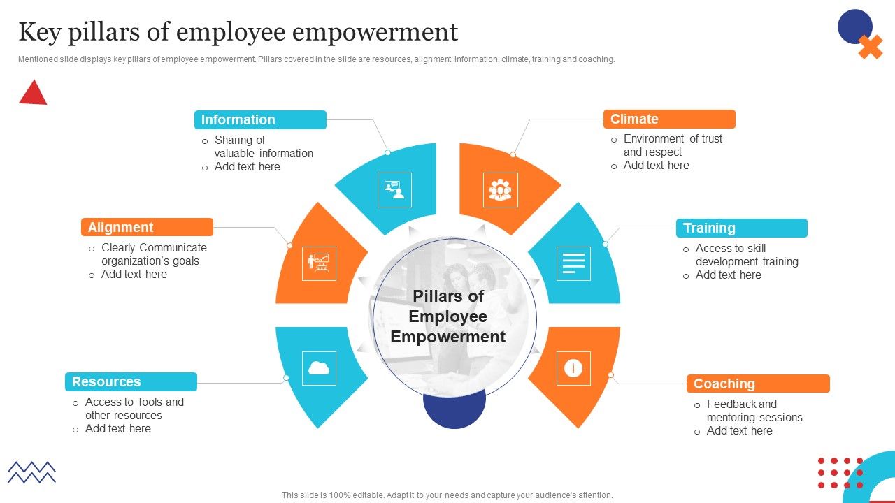 Key_Pillars_Of_Employee_Empowerment_Quality_Control_Planning_Templates_Set_1_Rules_PDF_Slide_1.jpg