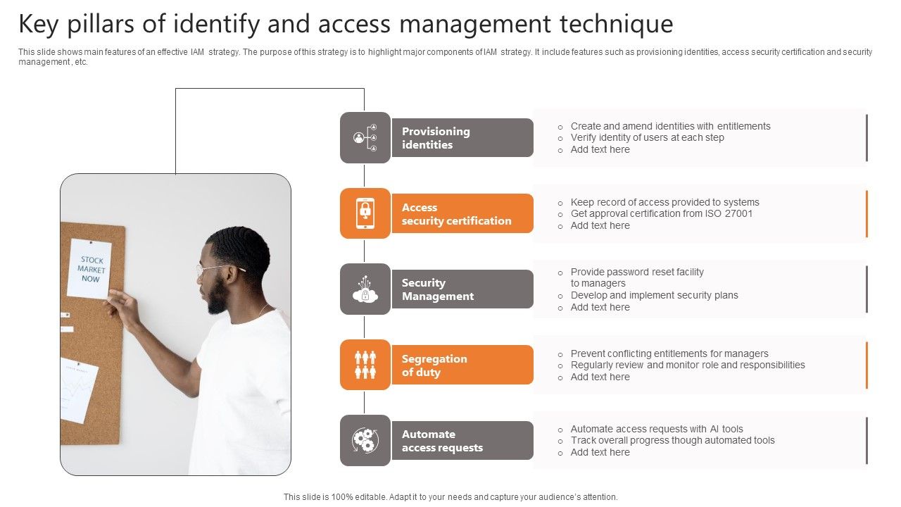 Key_Pillars_Of_Identify_And_Access_Management_Technique_Topics_PDF_Slide_1.jpg