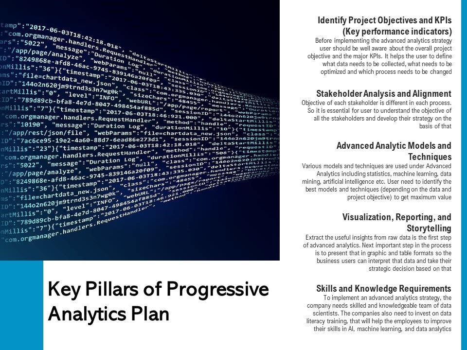 Key_Pillars_Of_Progressive_Analytics_Plan_Ppt_PowerPoint_Presentation_Summary_Aids_PDF_Slide_1.jpg