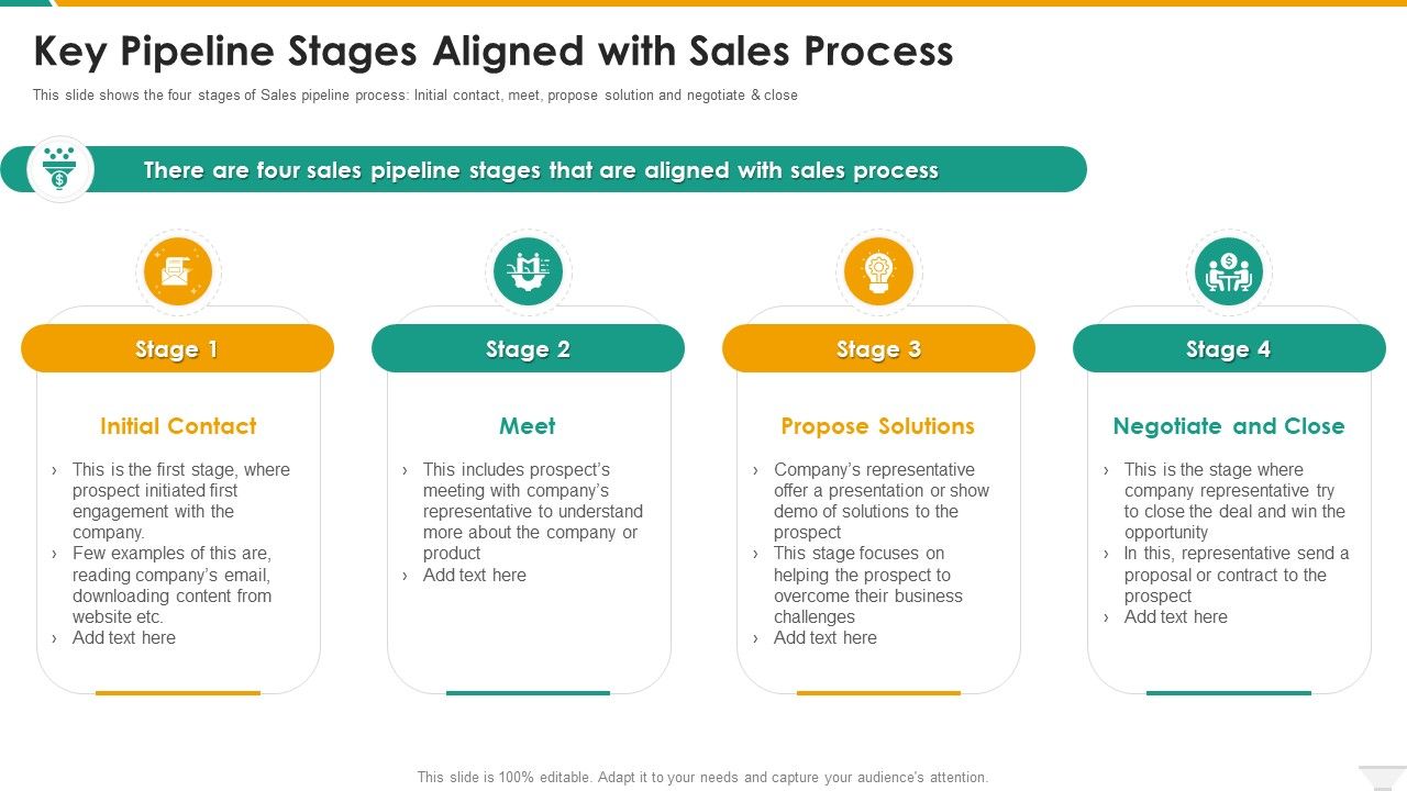 Key_Pipeline_Stages_Aligned_With_Sales_Process_Microsoft_PDF_Slide_1.jpg