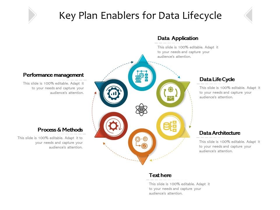 Key_Plan_Enablers_For_Data_Lifecycle_Ppt_PowerPoint_Presentation_Infographics_Show_PDF_Slide_1.jpg