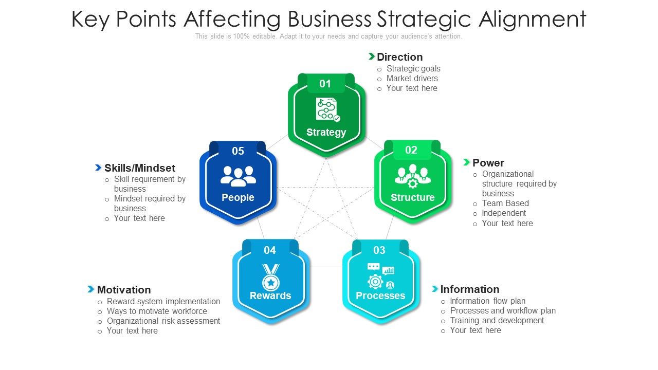 Key_Points_Affecting_Business_Strategic_Alignment_Ppt_PowerPoint_Presentation_File_Example_Topics_PDF_Slide_1.jpg
