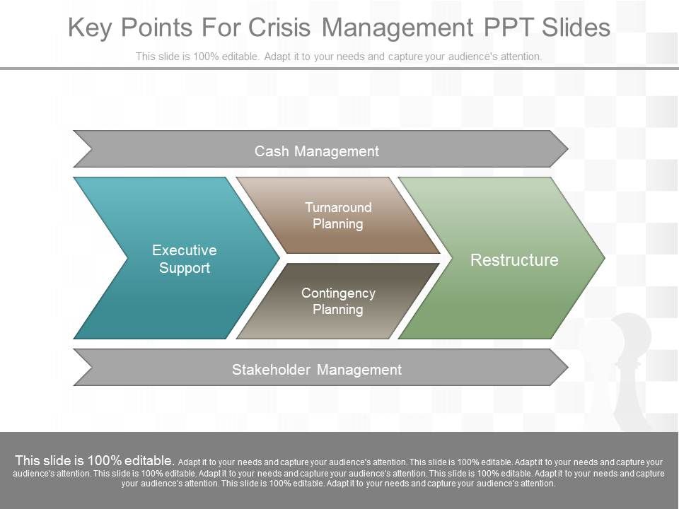 Key_Points_For_Crisis_Management_Ppt_Slides_1.jpg