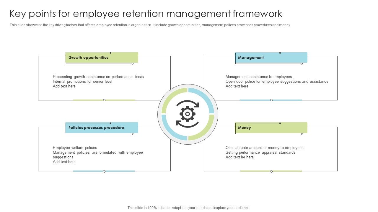 Key_Points_For_Employee_Retention_Management_Framework_Ppt_Portfolio_Slide_1.jpg
