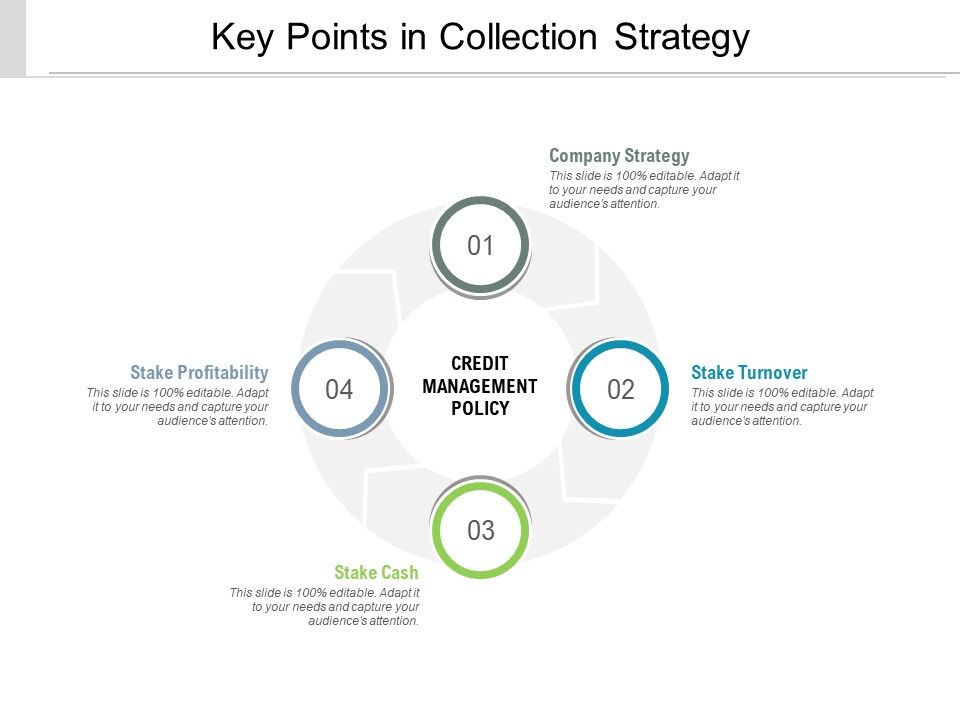 Key_Points_In_Collection_Strategy_Ppt_PowerPoint_Presentation_Slides_Aids_Slide_1.jpg