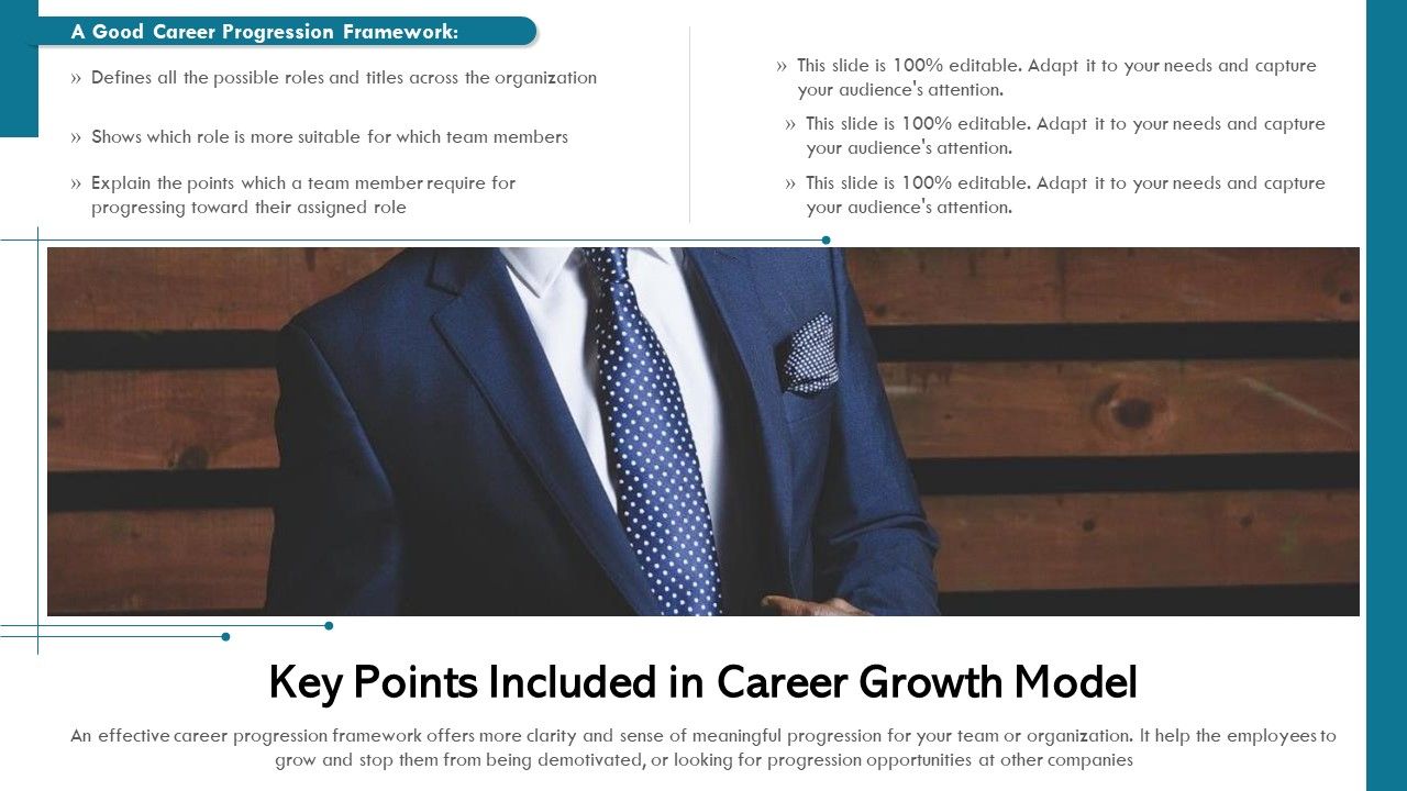 Key_Points_Included_In_Career_Growth_Model_Ppt_PowerPoint_Presentation_File_Model_PDF_Slide_1.jpg