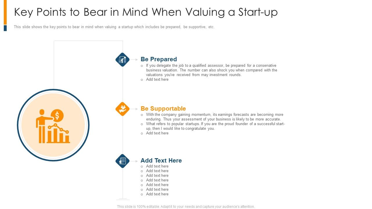 Key_Points_To_Bear_In_Mind_When_Valuing_A_Start_Up_Ppt_Ideas_Maker_PDF_Slide_1.jpg