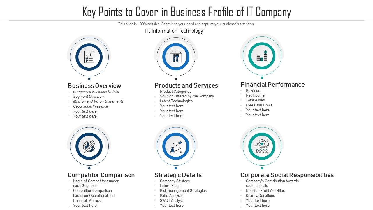 Key_Points_To_Cover_In_Business_Profile_Of_It_Company_Ppt_PowerPoint_Presentation_Infographics_Guidelines_PDF_Slide_1.jpg