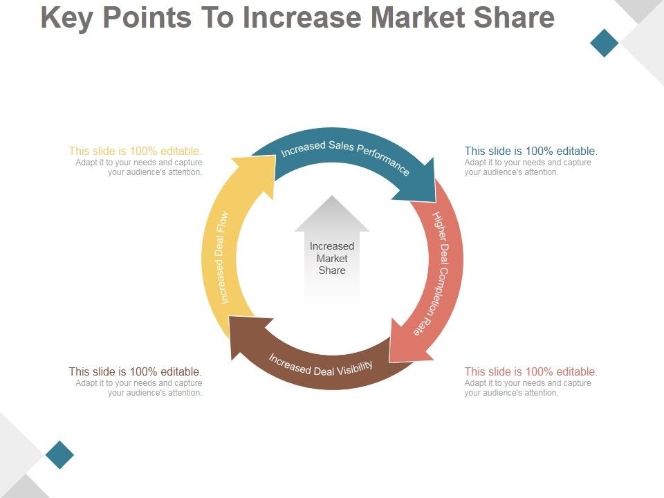 Key_Points_To_Increase_Market_Share_Ppt_PowerPoint_Presentation_Infographics_Slide_1.jpg
