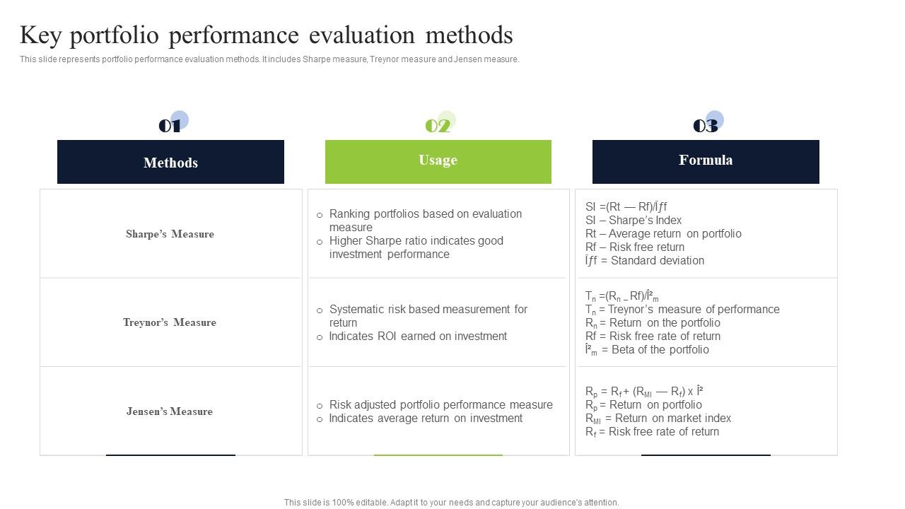 Key_Portfolio_Performance_Evaluation_Methods_Information_PDF_Slide_1.jpg