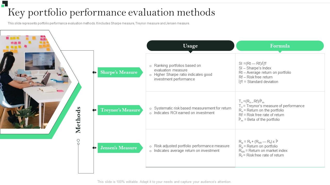 Key_Portfolio_Performance_Evaluation_Methods_Strategies_To_Enhance_Portfolio_Management_Ideas_PDF_Slide_1.jpg