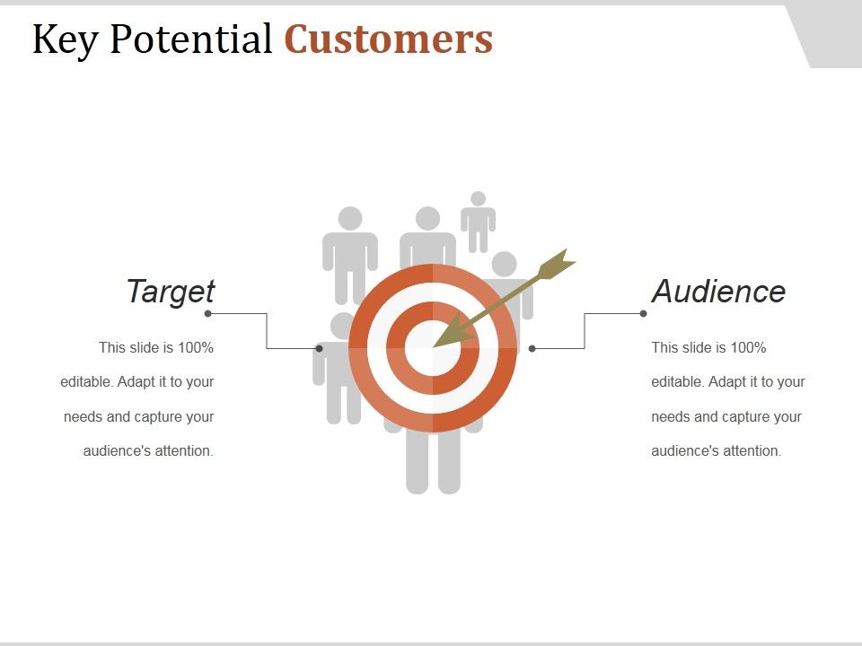 Key_Potential_Customers_Ppt_PowerPoint_Presentation_Inspiration_Slide_1.jpg