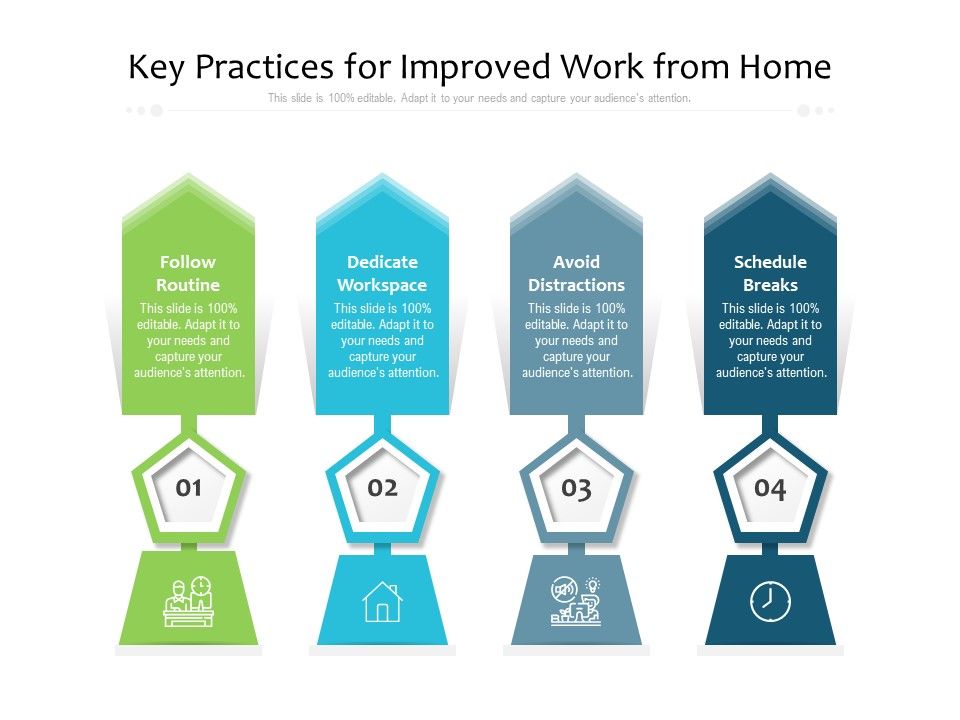Key_Practices_For_Improved_Work_From_Home_Ppt_PowerPoint_Presentation_Gallery_Show_PDF_Slide_1.jpg