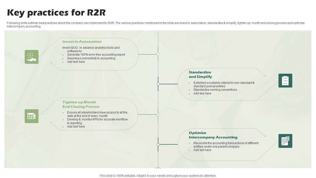 Key_Practices_For_R2R_Ppt_PowerPoint_Presentation_Infographics_Rules_PDF_Slide_1.jpg