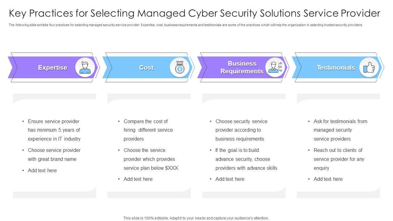 Key_Practices_For_Selecting_Managed_Cyber_Security_Solutions_Service_Provider_Ppt_Professional_Aids_PDF_Slide_1.jpg