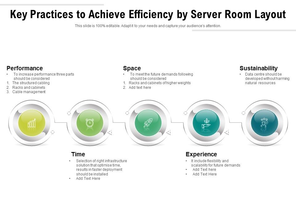 Key_Practices_To_Achieve_Efficiency_By_Server_Room_Layout_Ppt_PowerPoint_Presentation_File_Portfolio_PDF_Slide_1.jpg