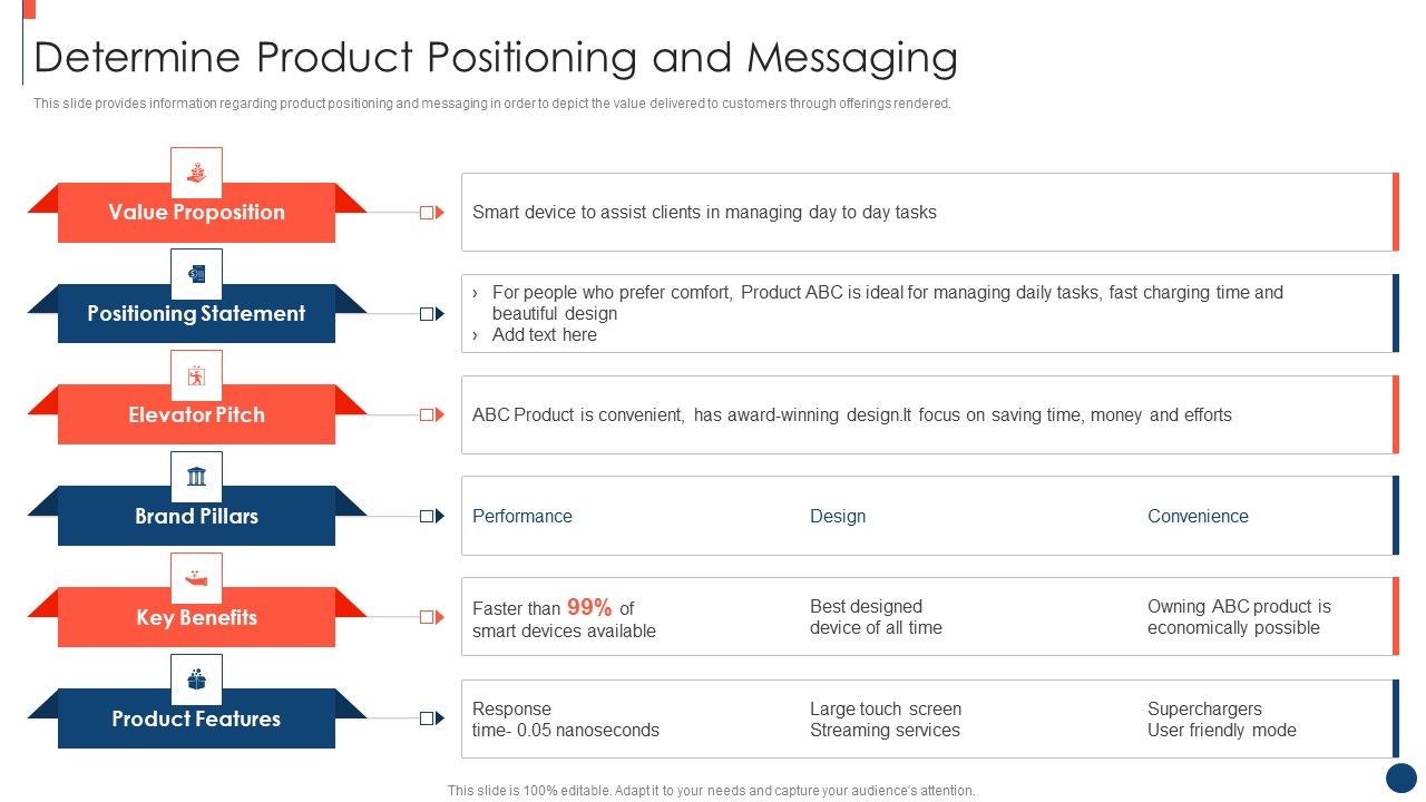 Key_Practices_To_Create_Sales_Playbook_Determine_Product_Positioning_And_Messaging_Slides_PDF_Slide_1.jpg