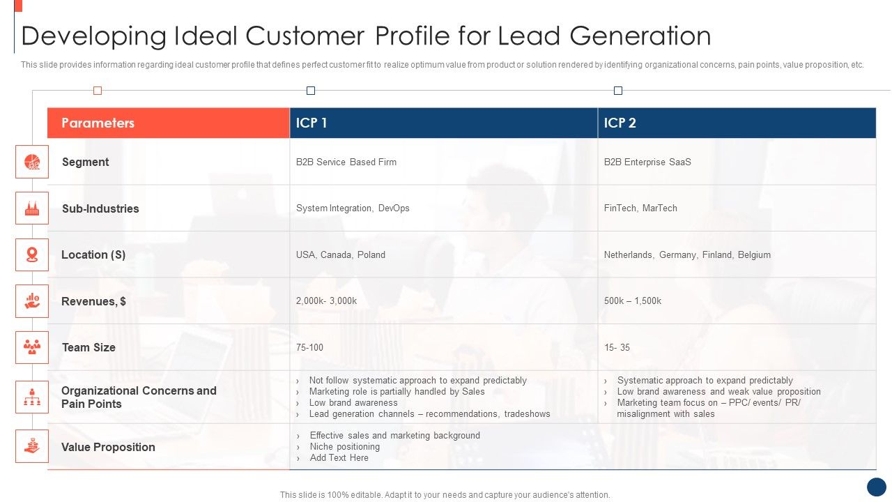 Key_Practices_To_Create_Sales_Playbook_Developing_Ideal_Customer_Profile_For_Lead_Generation_Formats_PDF_Slide_1.jpg